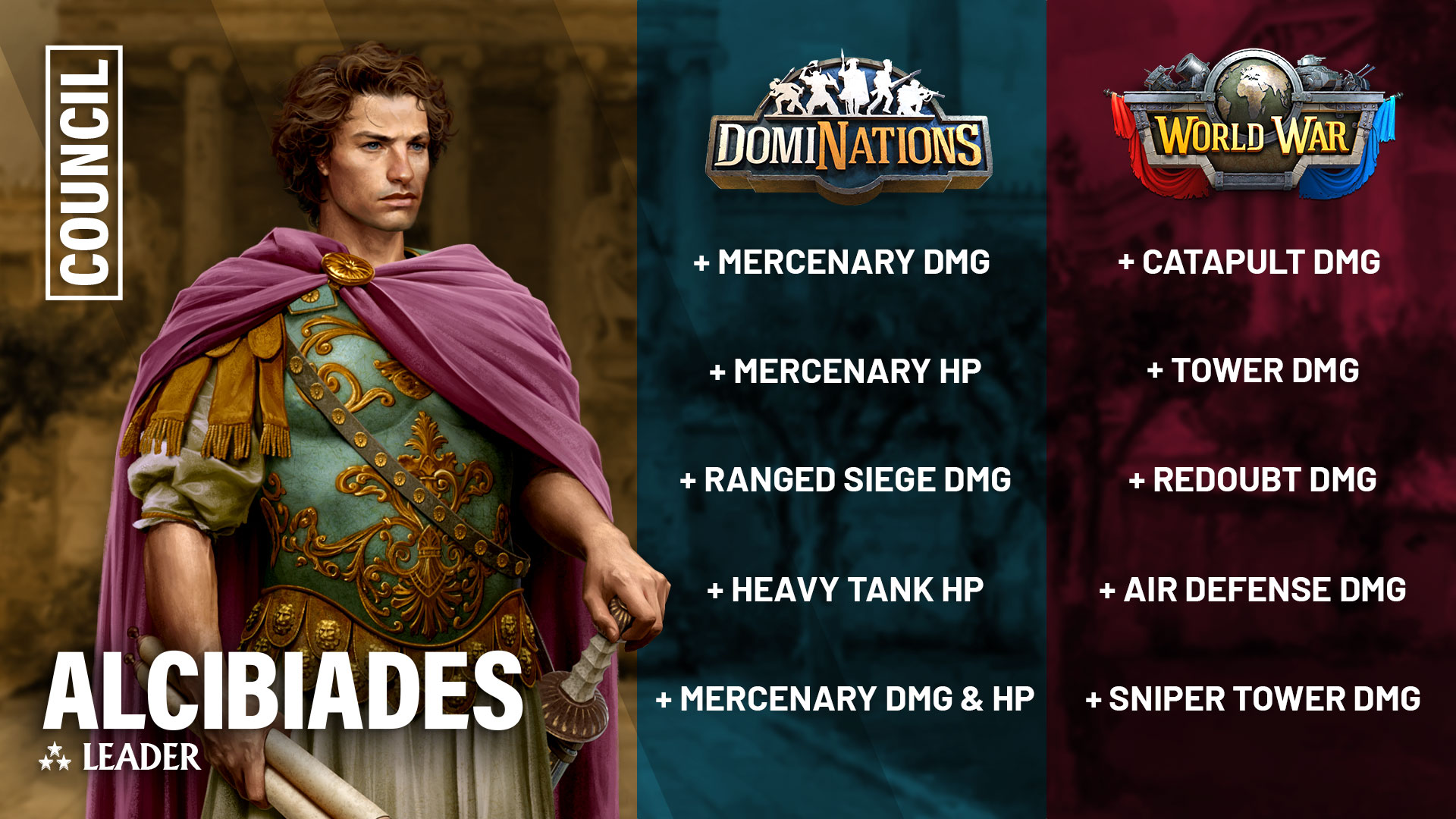 DomiNations Update 12.1.2 - New Councilor Alcibiades